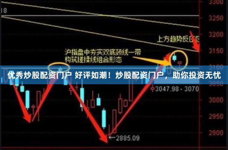 优秀炒股配资门户 好评如潮！炒股配资门户，助你投资无忧
