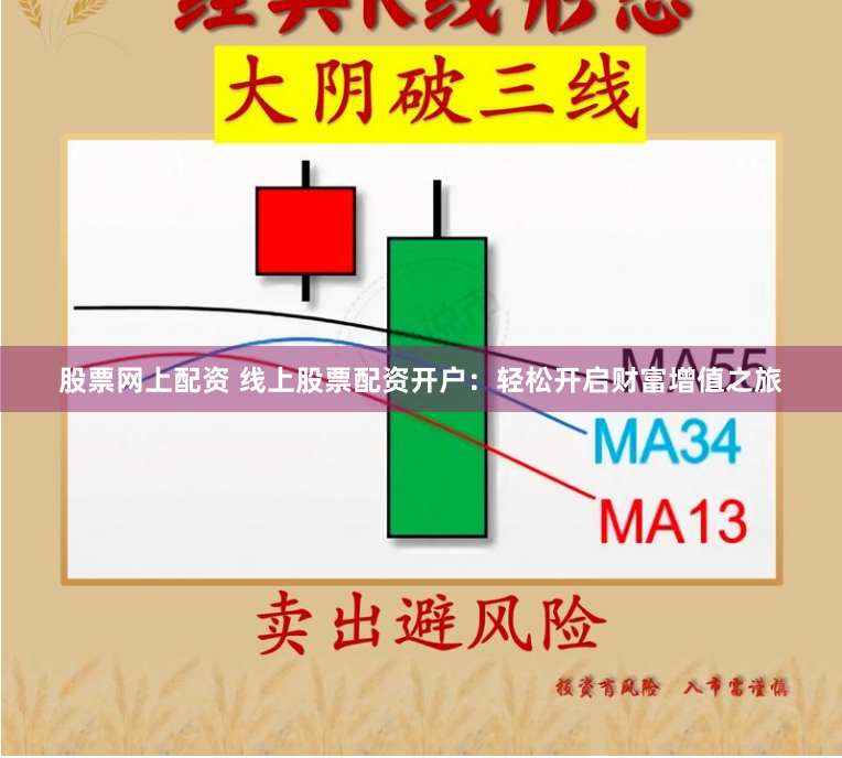 股票网上配资 线上股票配资开户：轻松开启财富增值之旅