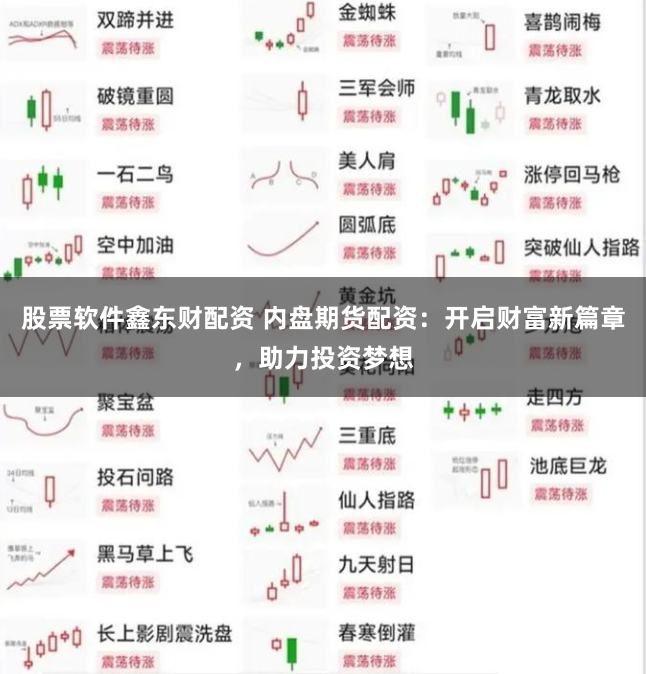 股票软件鑫东财配资 内盘期货配资：开启财富新篇章，助力投资梦想