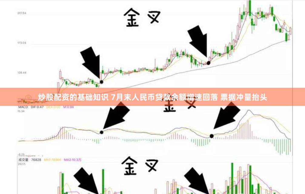 炒股配资的基础知识 7月末人民币贷款余额增速回落 票据冲量抬头