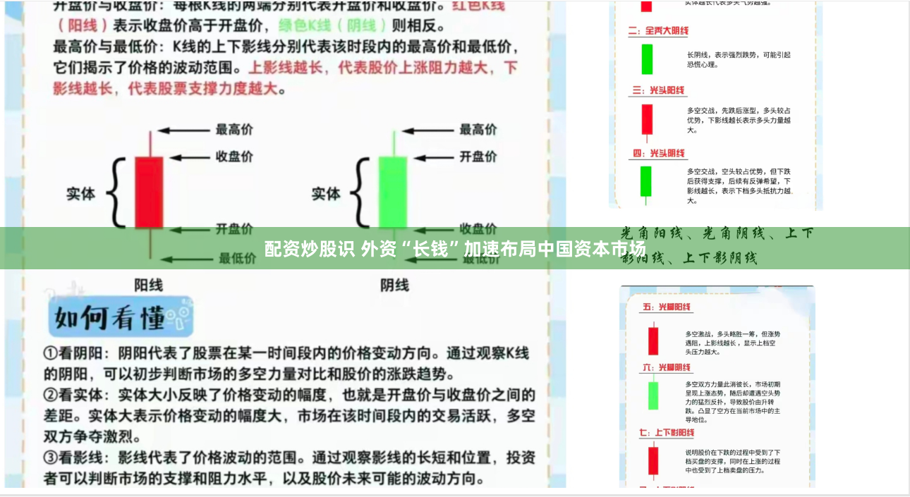 配资炒股识 外资“长钱”加速布局中国资本市场