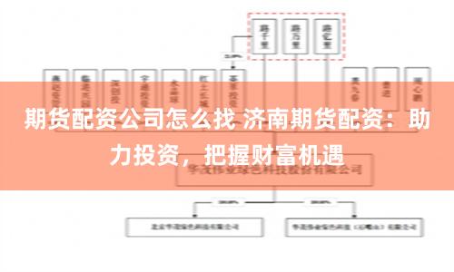 期货配资公司怎么找 济南期货配资：助力投资，把握财富机遇