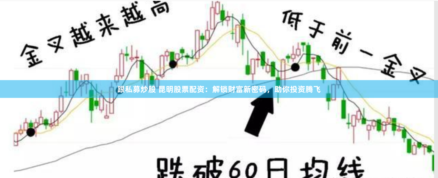 跟私募炒股 昆明股票配资：解锁财富新密码，助你投资腾飞