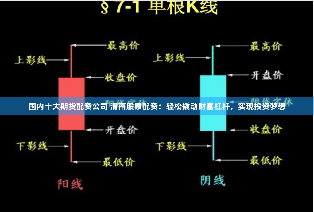 国内十大期货配资公司 渭南股票配资：轻松撬动财富杠杆，实现投资梦想