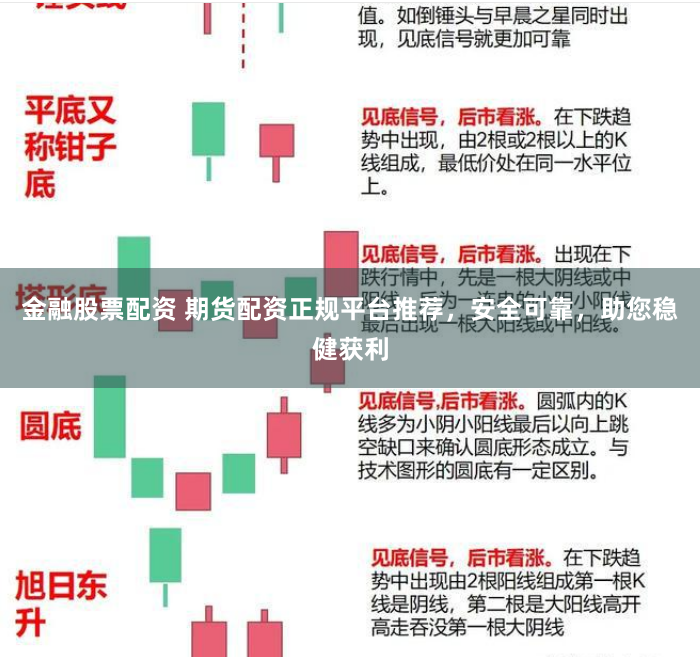 金融股票配资 期货配资正规平台推荐，安全可靠，助您稳健获利