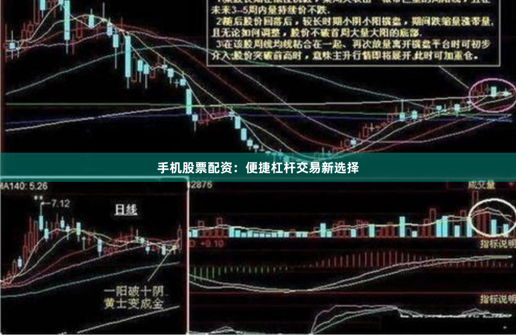 手机股票配资:便捷杠杆交易新选择