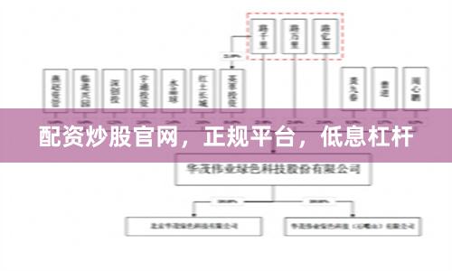 配资炒股官网，正规平台，低息杠杆