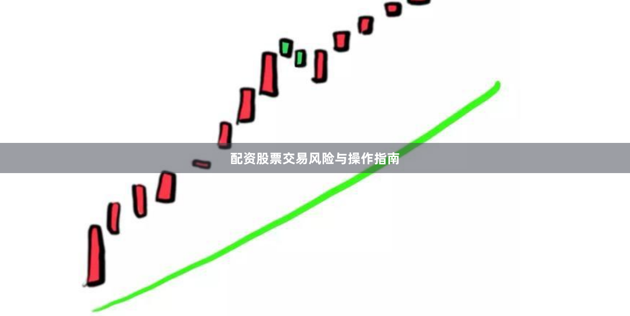 配资股票交易风险与操作指南