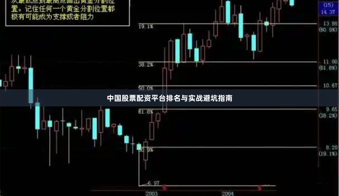 中国股票配资平台排名与实战避坑指南