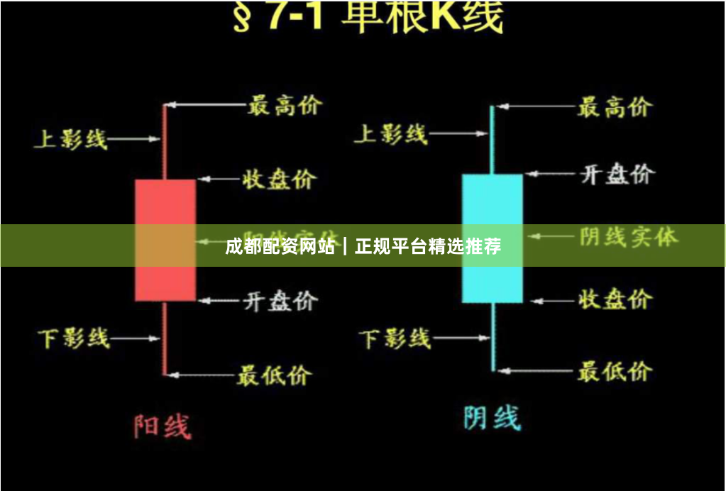 成都配资网站｜正规平台精选推荐
